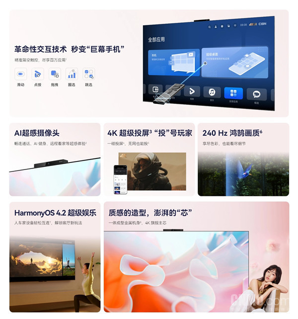 Highlights of Huawei Vision 4 smart screen