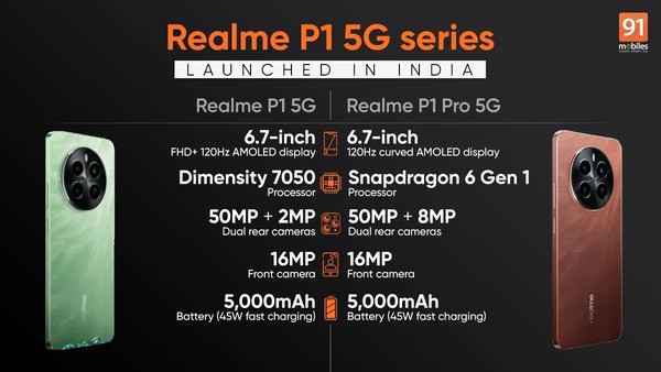 realme P1 5G series officially released! 45W fast charging starts at about 1,400 yuan