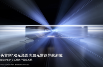 Multiple innovations in the star array navigation system and smart robotic arms lead the official release of Roborock’s flagship sweeping and mopping robot V20