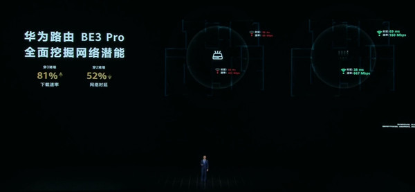 Huawei Router BE3 Pro is officially released!The new benchmark for high-end routing starts at 399 yuan