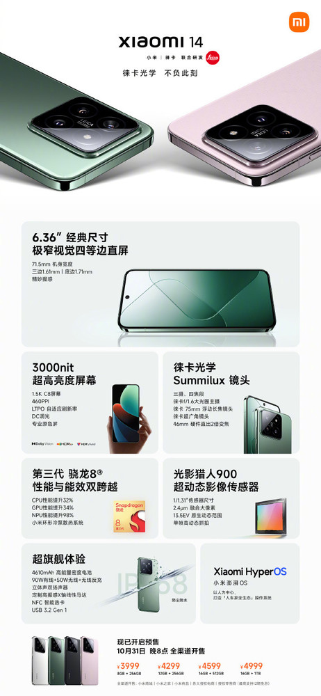 Summary of Xiaomi’s new product launch conference!Many new products debut in Bengbu wallet