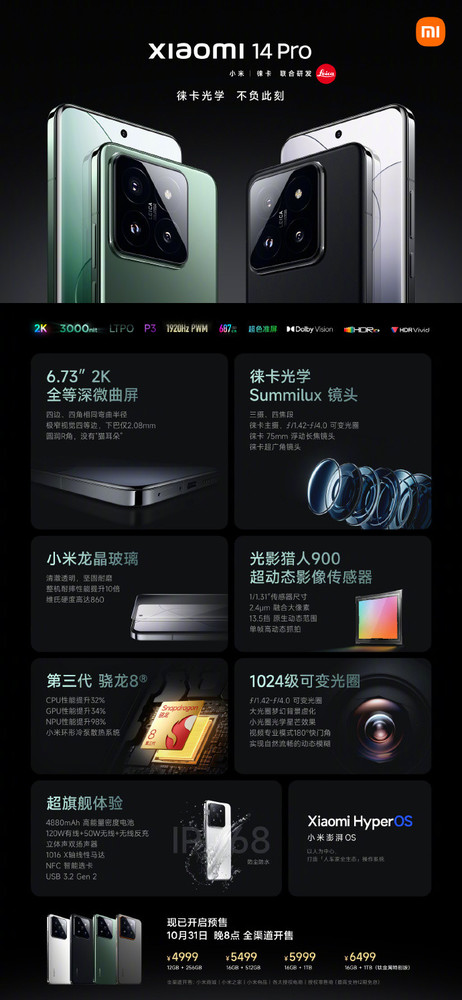 Summary of Xiaomi’s new product launch conference!Many new products debut in Bengbu wallet