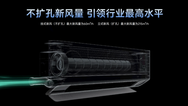 Comprehensive self-research supports Xiaomi in creating a new experience for smart air conditioners