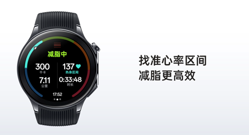 Fully intelligent OPPO Watch