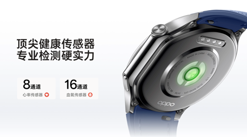 Fully intelligent OPPO Watch