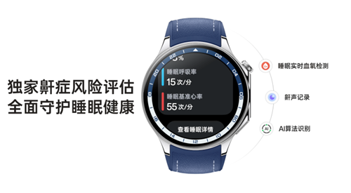 Fully intelligent OPPO Watch