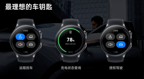 Fully intelligent OPPO Watch