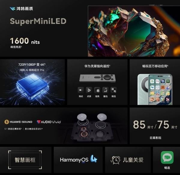 Features of Huawei Smart Screen V5 75 Series