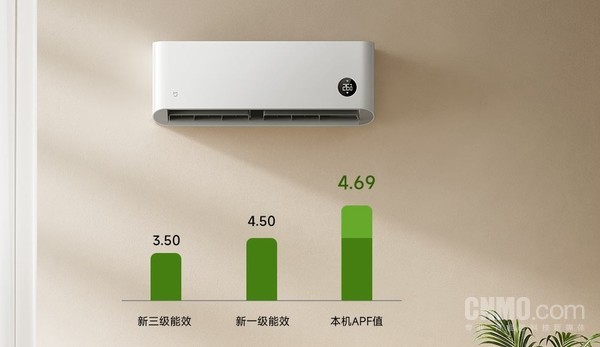 Mijia air conditioner saves 2 horsepower