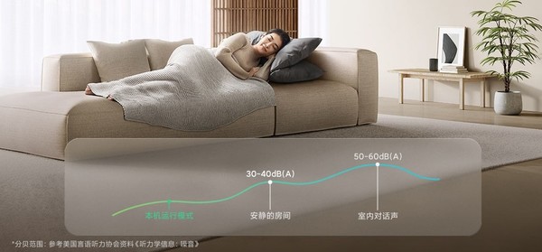 The new level of energy efficiency is priced at 2,799 yuan!Mijia air conditioner giant power-saving 2 horsepower officially unveiled