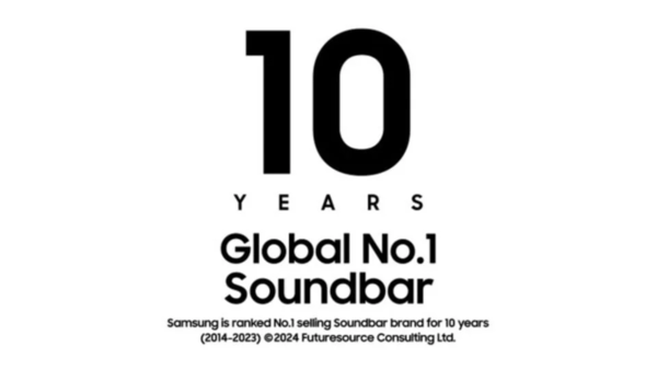 Samsung has been the world’s largest sound bar brand for 10 consecutive years, with a market share of nearly 20%