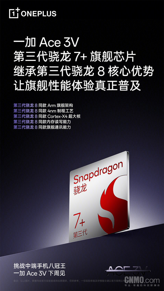 Third generation Snapdragon 7+ 