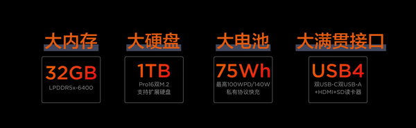 Lenovo Xiaoxin Pro ultrabook 2023 officially released equipped with high-scoring high-refresh SSR screen