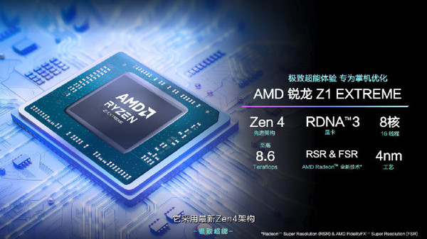 Starting from 4999 yuan! ROG handheld Chinese version released with AMD custom processor