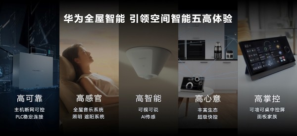 Huawei Whole Home Smart