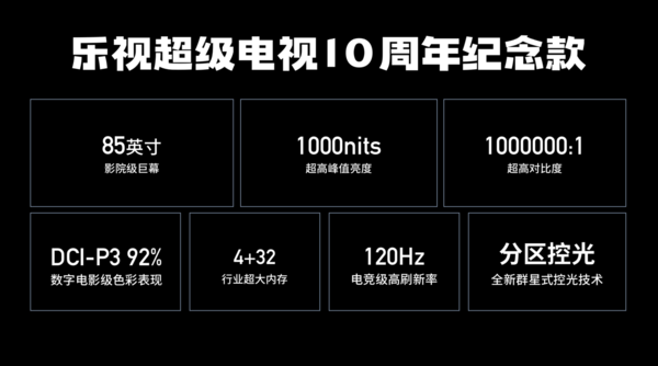 LeTV G65ES experience meeting compares 85-inch TV and 5G mobile phone to be launched next year