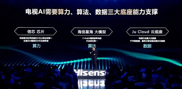 Hisense releases the most powerful Chinese model in the TV industry to open a new era of TV AI