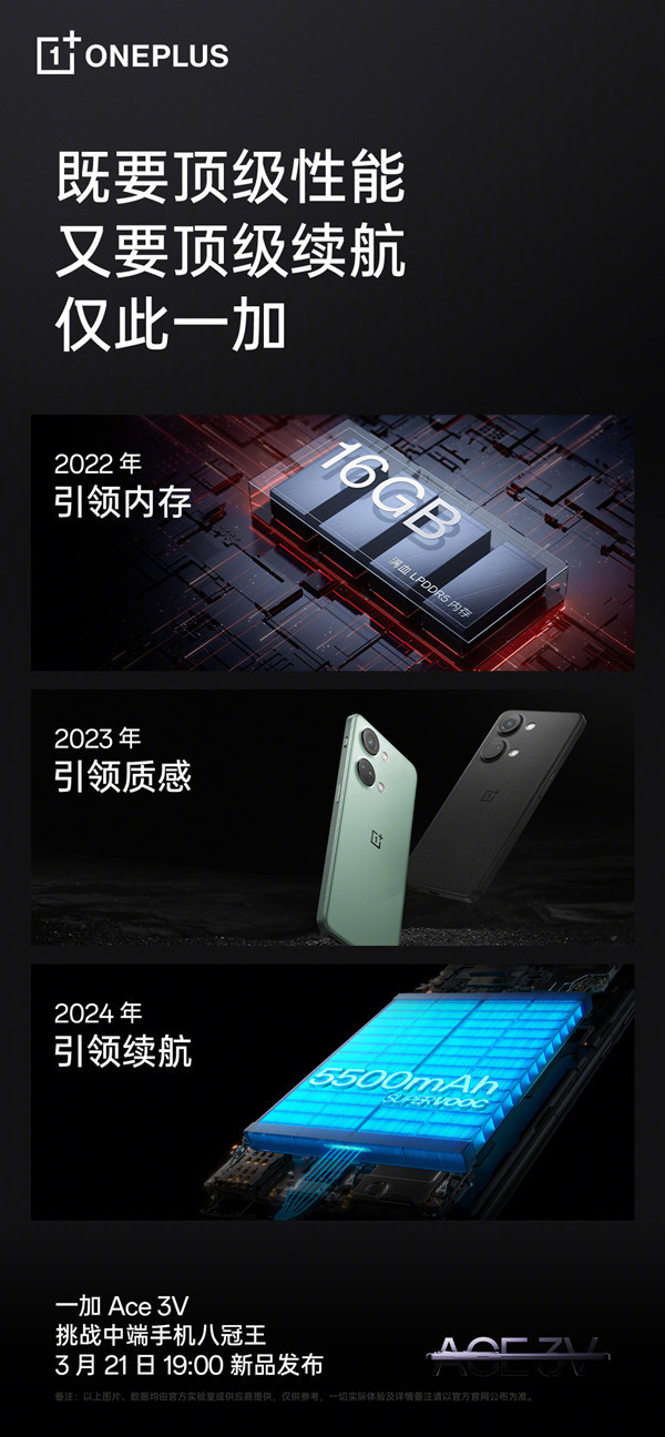 Li Jie: To continue to lead the industry in battery life experience, OnePlus needs both