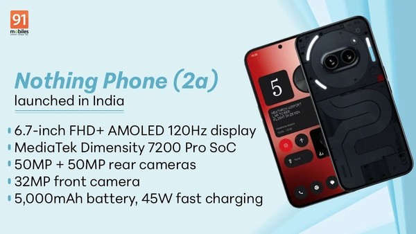 Nothing Phone (2a) released overseas! First to launch Dimensity 7200 Pro