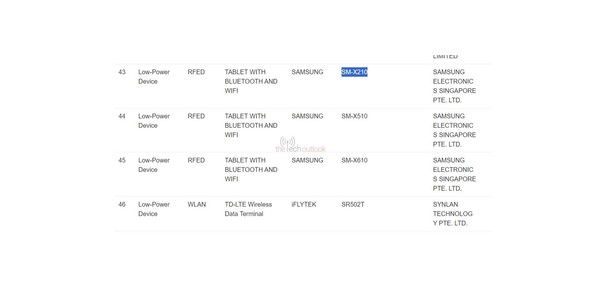 Three new Samsung tablets appear on IMDA platform and are expected to be officially released soon