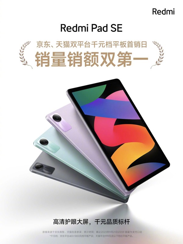 Xiaomi Redmi Pad SE wins first place on both platforms on first sale day