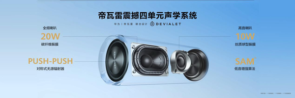 Huawei Sound Joy