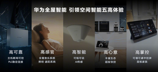 Huawei Whole-home Smart Solution