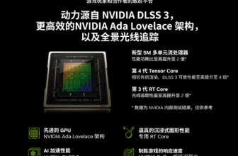 Nvidia RTX 4080 price drops to 7200 yuan, wait and see
