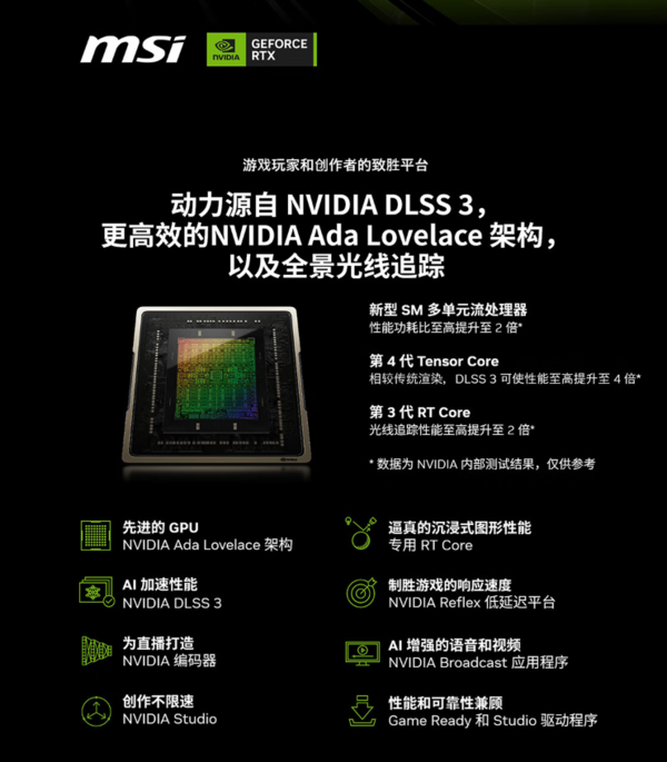 Nvidia RTX 4080 price drops to 7200 yuan, wait and see