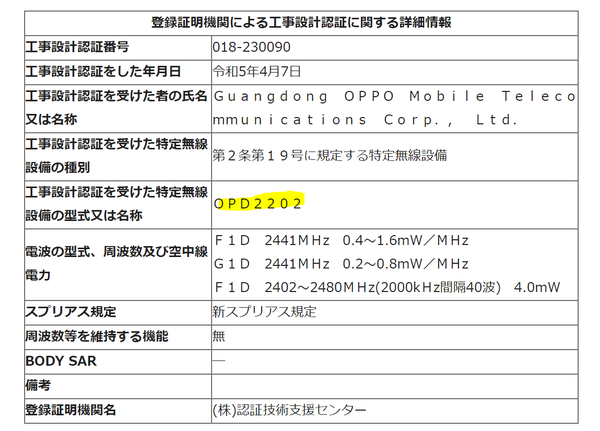 OPPO Pad 2 related certification