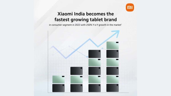 Xiaomi becomes the fastest growing tablet manufacturer in India! Year-on-year growth of 250%