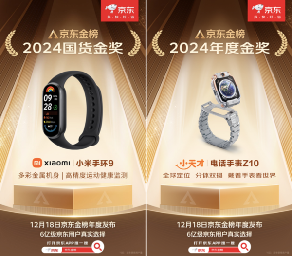 JD.com’s “Top 100 Gold Awards” announced that Huawei, Sony and other brands won gold awards