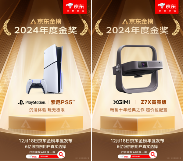 JD.com’s “Top 100 Gold Awards” announced that Huawei, Sony and other brands won gold awards