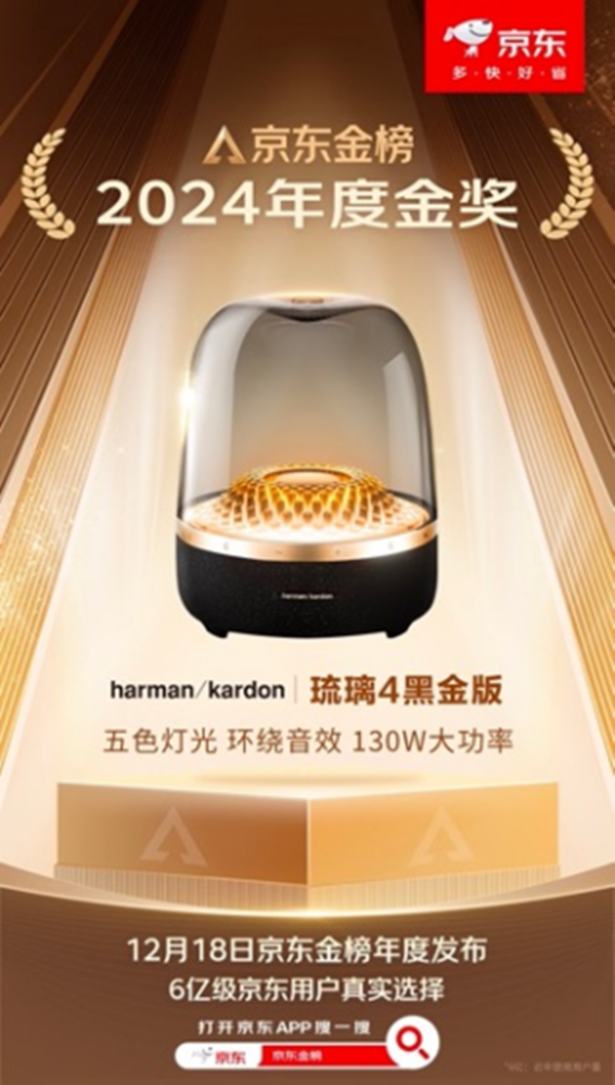 Harman Kardon/Huawei FreeClip wins JD.com gold list audio category gold award announced