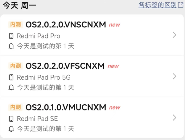 Two REDMI 1,000-yuan tablets launch multiple new features in ThePaper OS2 internal testing