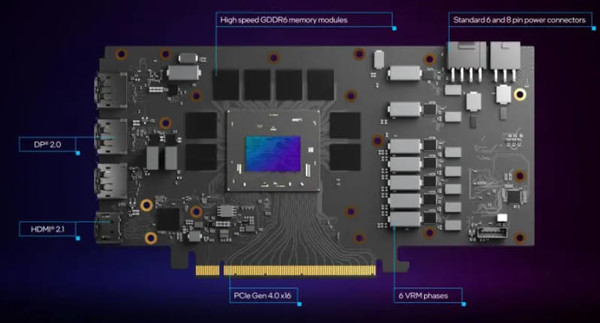 Can Intel's Battlemage GPU news summary beat AMD Nvidia?