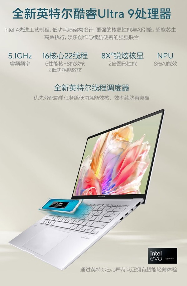 ASUS ZenBook 14 2024