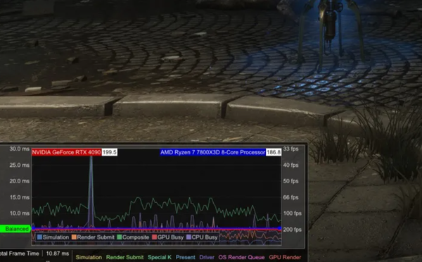 NVIDIA DLSS 4 greatly improves the frame rate. It is indeed very powerful, but things are not simple.