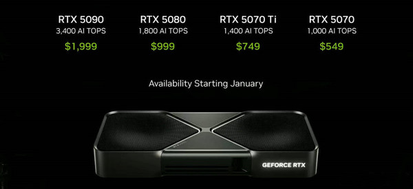 Nvidia RTX 50 series price