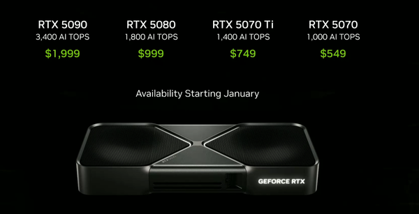 Nvidia’s CES 2025 press conference frequently shows up with RTX 50 series “squeezing out toothpaste”