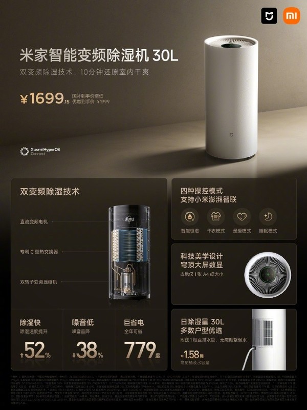 Xiaomi's new product launch conference 15 Ultra leads the most expensive products for more than 500,000