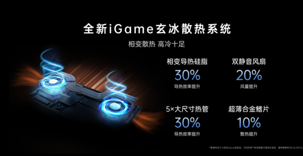 Colorful rainbow releases iGame Origo series thin and light games from home to 7,199 Colorful rainbow releases iGame Origo series thin and light games from home to 7,199