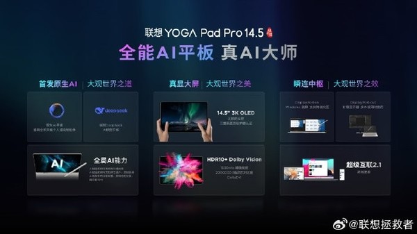 Lenovo YOGA Pad Pro 14.5 AI Yuanqi Edition releases the first native AI tablet Lenovo YOGA Pad Pro 14.5 AI Yuanqi Edition releases the first native AI tablet