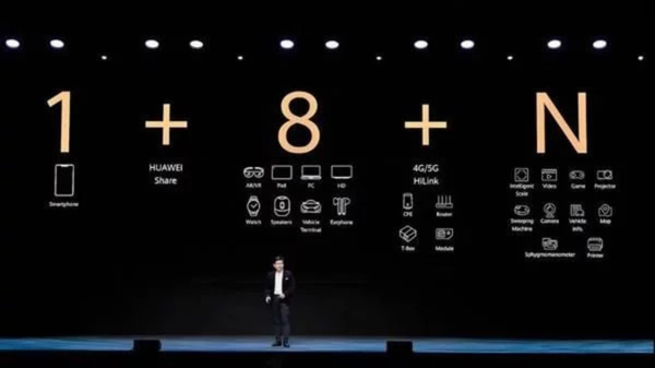 Why does Huawei, which has a revenue of 800 billion yuan per year, still need Hongmeng PC? Why does Huawei, which has a revenue of 800 billion yuan per year, still need Hongmeng PC?