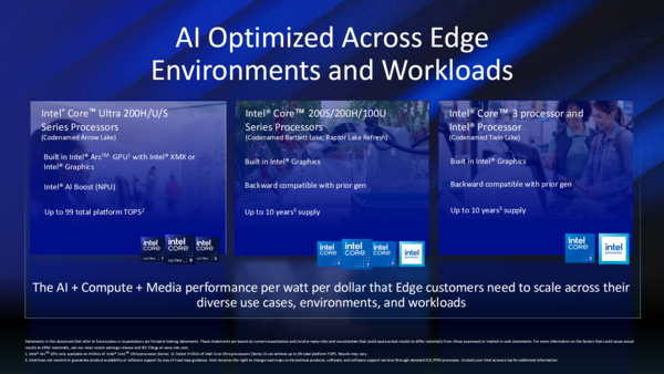 Intel BTL-S desktop CPU may be released soon for the high-performance market Intel BTL-S desktop CPU may be released soon for the high-performance market