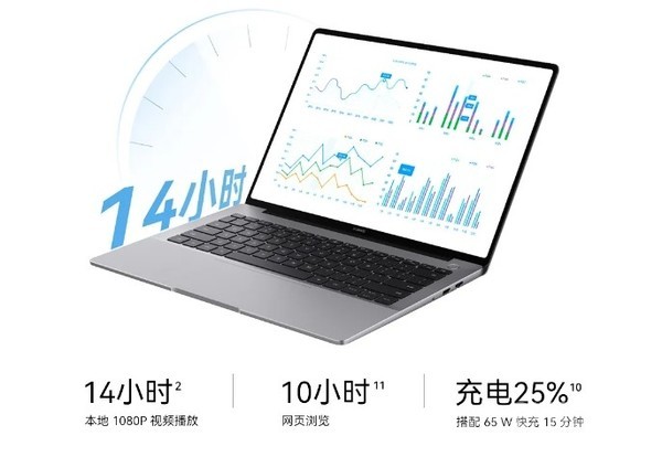 Huawei Qingyun L420x performance flagship business notebook released equipped with 2.8K OLED screen Huawei Qingyun L420x performance flagship business notebook released equipped with 2.8K OLED screen