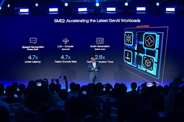 Arm releases Lumex CSS platform to promote end-side AI experience revolution with double-digit IPC improvements Arm releases Lumex CSS platform to promote end-side AI experience revolution with double-digit IPC improvements