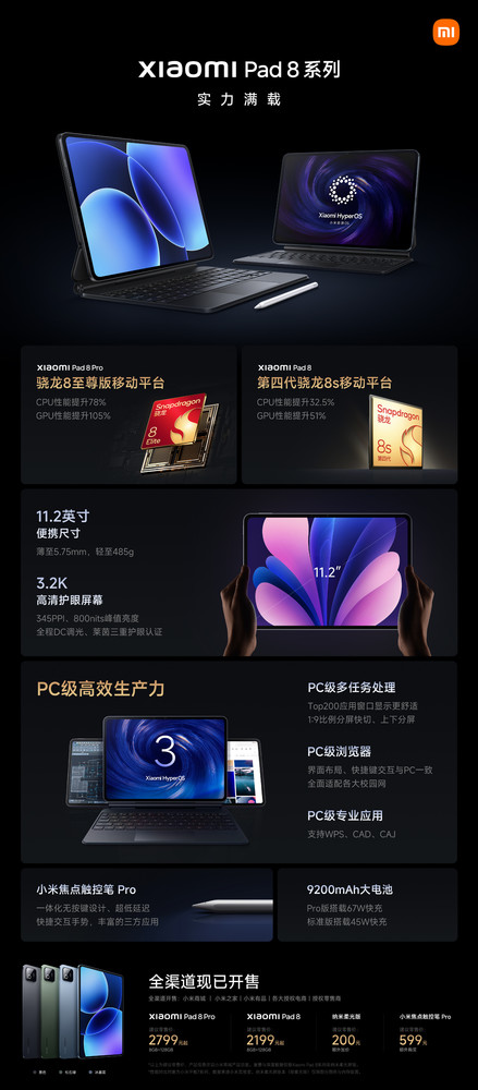 Summary of new products at Xiaomi’s autumn launch conference, three flagship Qifa cars customized online