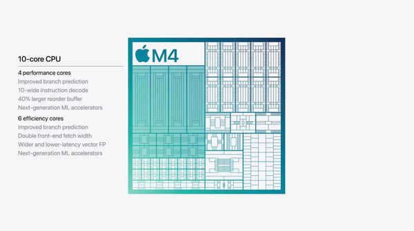 Apple M4 iMac vs. M3 iMac: 7 key improvements, is it necessary to upgrade? Apple M4 iMac vs. M3 iMac: 7 key improvements, is it necessary to upgrade?