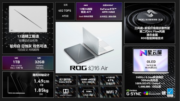 The new ROG Magic 16 Air, a professional performance thin and light laptop, is released with a total computing power of 402TOPS The new ROG Magic 16 Air, a professional performance thin and light laptop, is released with a total computing power of 402TOPS